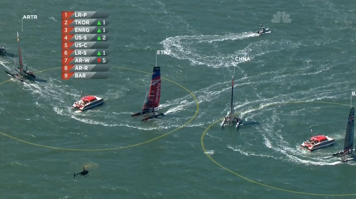 Screen shot 2012-08-26 at 2.35.54 PM